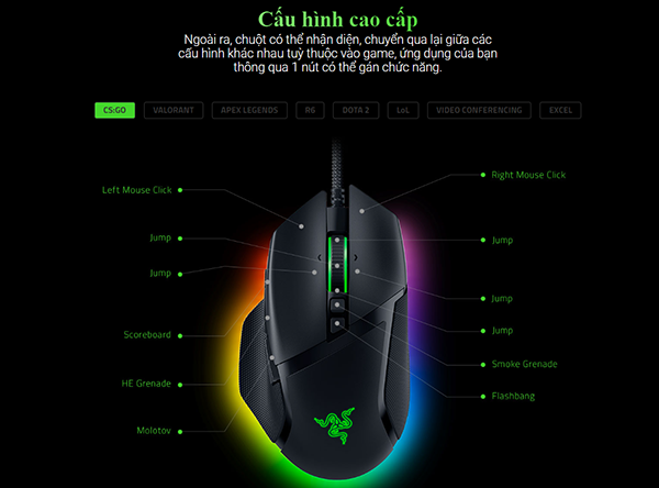 CHUỘT RAZER BASILISK V3